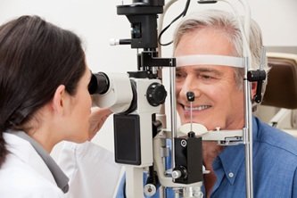 How Eye Doctors Diagnose And Manage Glaucoma
