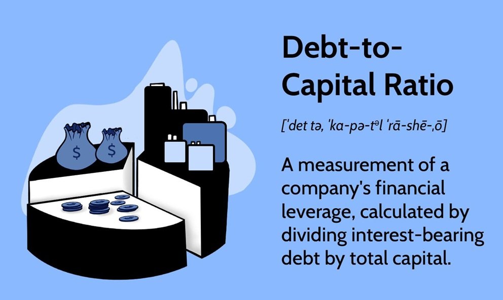 The Value Of Cp As In Long Term Wealth Management