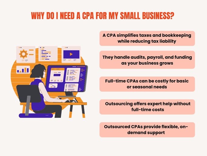 Why Businesses Choose Cp As Over Standard Accountants